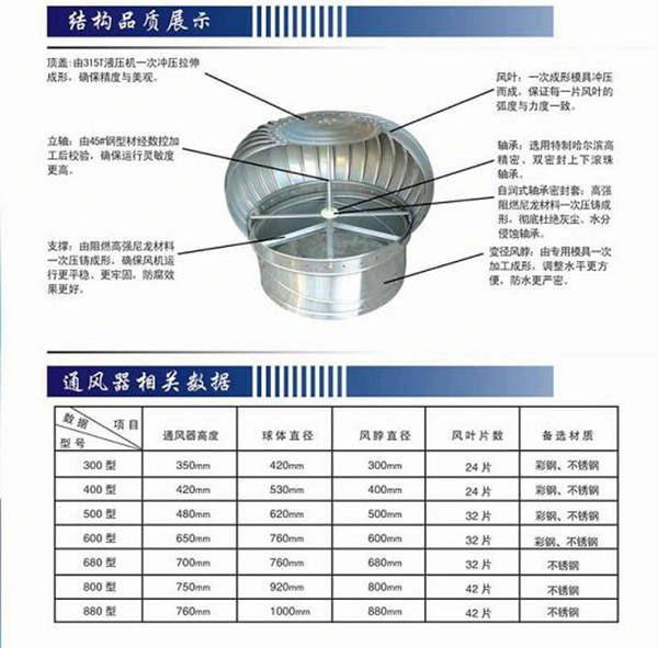 無動力風(fēng)機(jī)