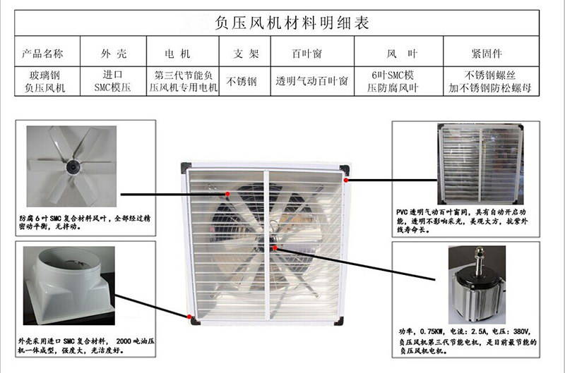 玻璃鋼負壓風機